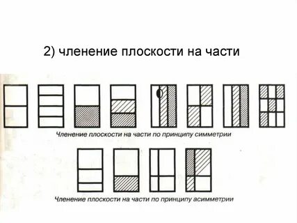 Деление плоскости