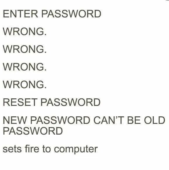To be wrong перевод. Надпись wrong password. wrong password перевод. password is wrong pic.
