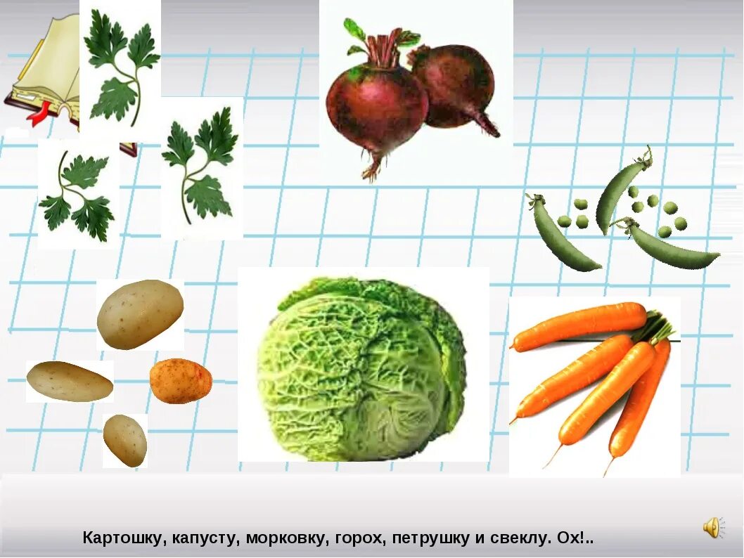 Картошка капуста горох. Картошка капуста морковка горох. Картошка горох петрушка и свекла ох. Капуста морковка горох петрушка и свекла ох. Хозяйка однажды с базара пришла.