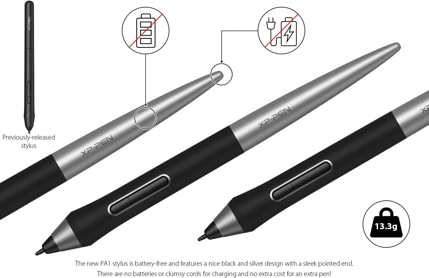 Стилус XP Pen. XP-Pen deco Pro Medium. Наконечники для стилуса XP Pen deco 01 v2. Батарейки на стилус XP Pen. Xp pen pro medium