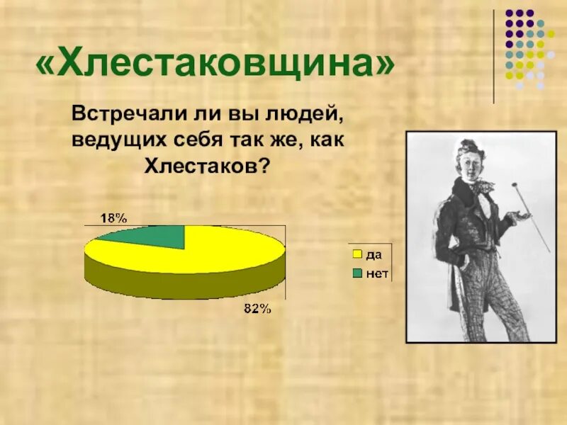Хлестаковщина в наши дни. Хлестаковщина это. термин хлестаковщина. как вы понимаете слово хлестаковщина. что такое хлестаковщина кратко.