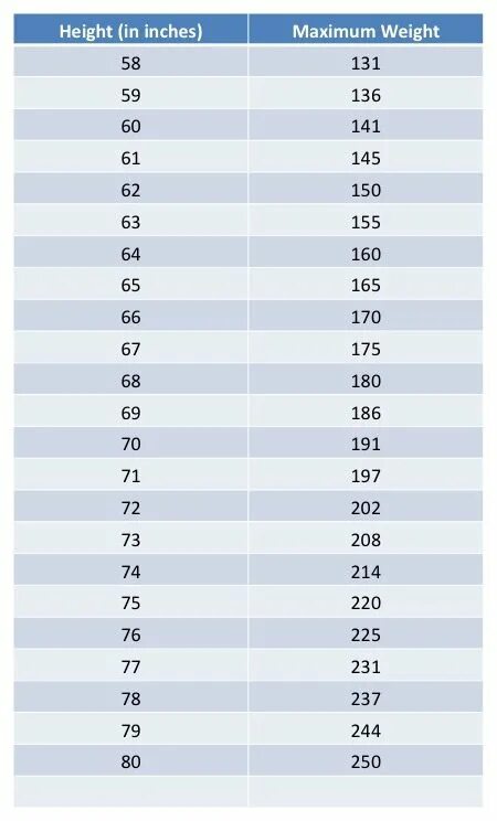 Рост 6 11. Height 5 11 в сантиметрах. 5 11 Рост. 5 11 Height. Height 5 5 в сантиметрах рост.