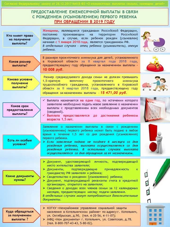 Выплаты в связи с рождением. Выплаты в связи с рождением первого ребенка. Ежемесячное пособие в связи с рождением усыновлением первого ребенка. О ежемесячных выплатах семьям, имеющим детей. Как получить ежемесячные пособия