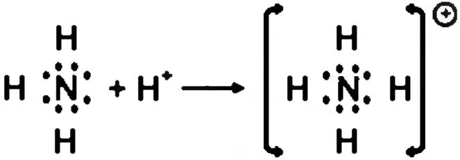 Одинарная ковалентная связь. Ковалентная связь двойная и тройная. Ковалентная связь одинарная двойная тройная. Схема донорно акцепторного механизма образования ковалентной связи.