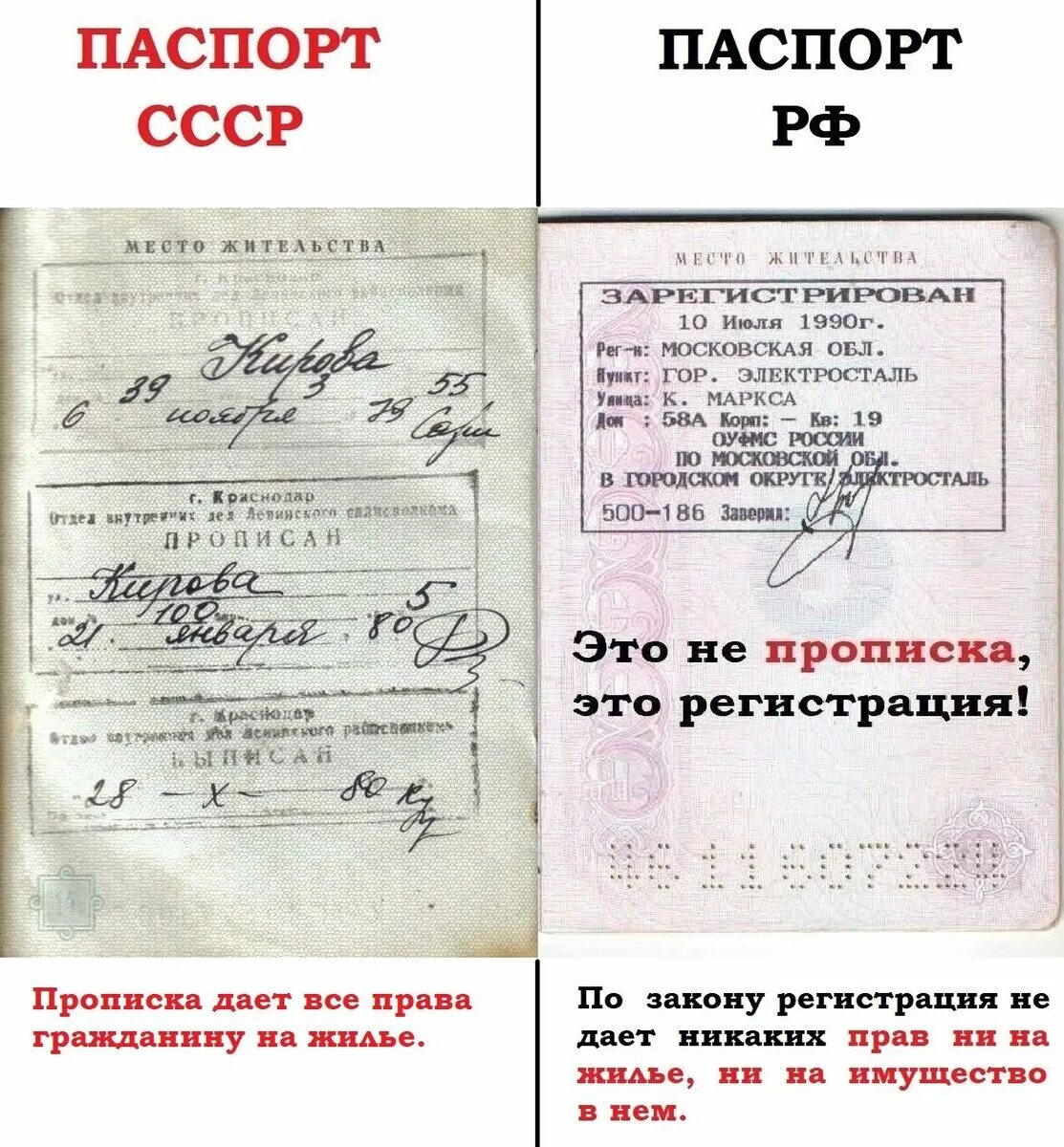 Где прописка. Штамп прописки в советском паспорте. печать прописки в паспорте ссср. паспорт ссср прописка. прописка в советском паспорте.