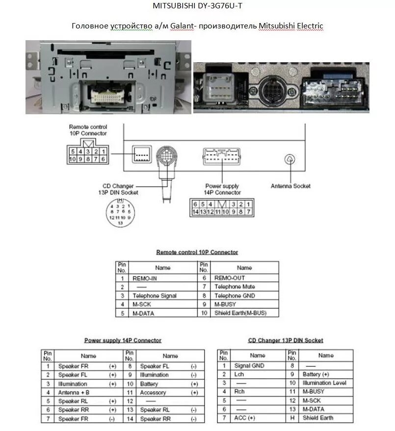 Распиновка магнитолы mitsubishi