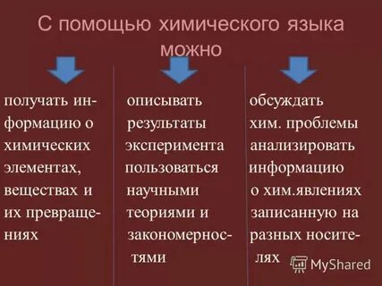 Методы познания в химии 8 класс кратко