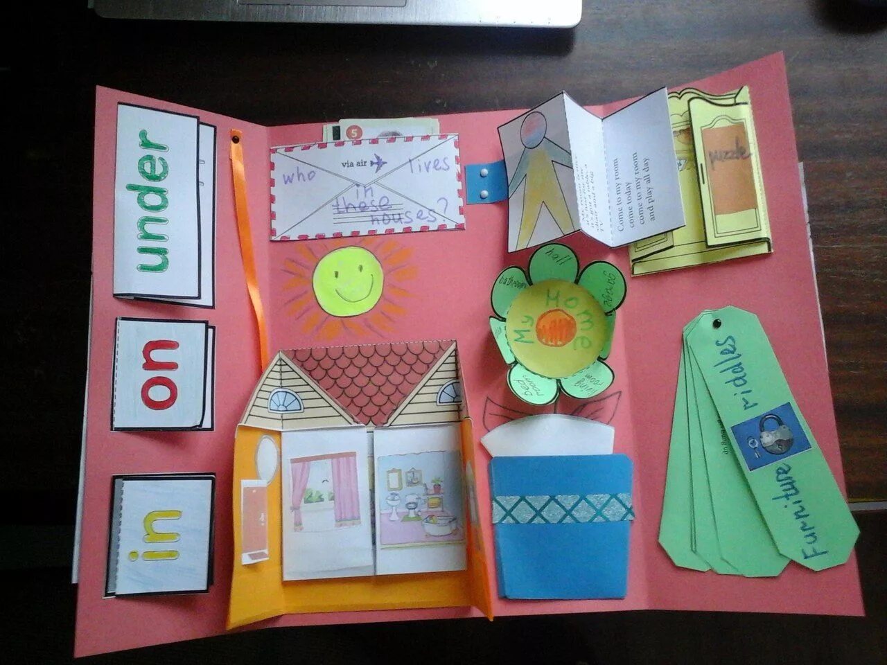 лэп бук английский язык. лэпбук на уроке английского. лэпбук на английском. лэпбук weather. лэпбукинг на уроках английского языка.