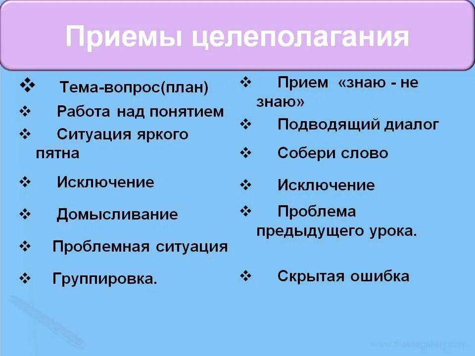 Этап постановка целей урока. Приемы целеполагания. Приемы организации целеполагания. Домысливание прием целеполагания. Приемы целеполагания на уроке.