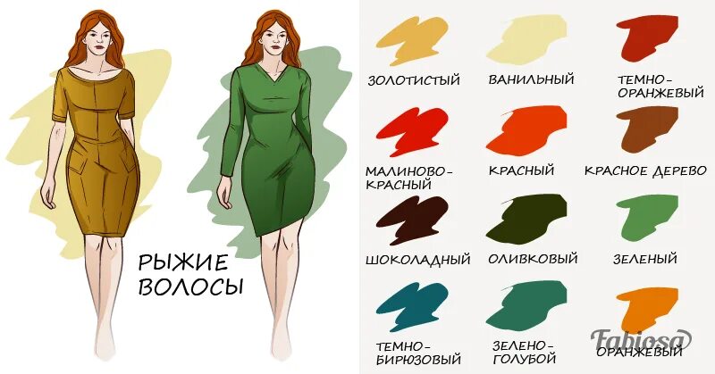 Как подобрать платье по цвету. Как подобрать цвет одежды под себя. цвет красного дерева в одежде. какие цвета нарядов под цвет волос можно подобрать. какие цвета одежды выбирать для взрослых женщин.