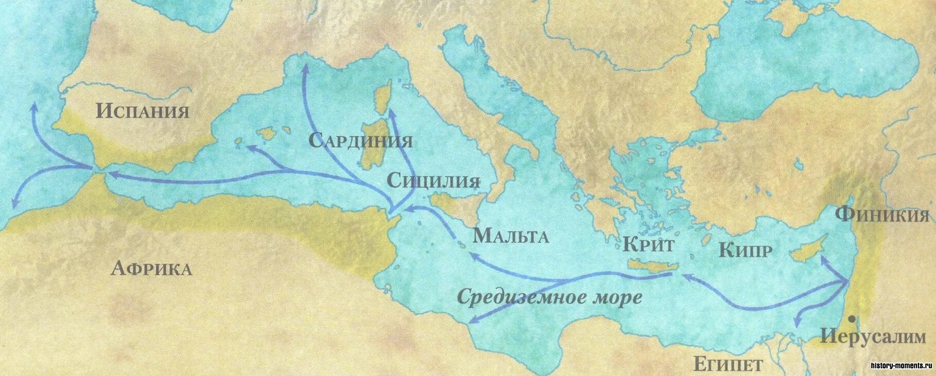 Народы финикийцев. Древняя Финикия. Древняя Финикия на карте. Колонии Финикии.