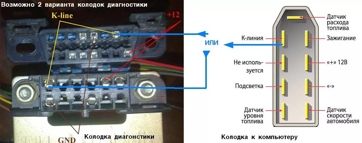 Бортовик Multitronics comfort x10 - Lada 21124, 1,6 л, 2005 года аксессуары DRIV