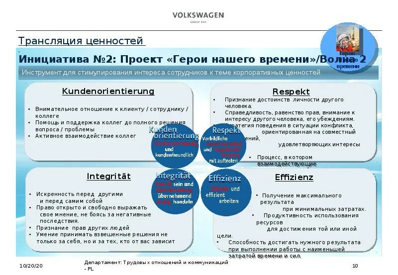 Функции корпоративных ценностей. Корпоративные ценности. визуализация корпоративных ценностей. корпоративные ценности примеры. корпоративные ценности фольксваген.