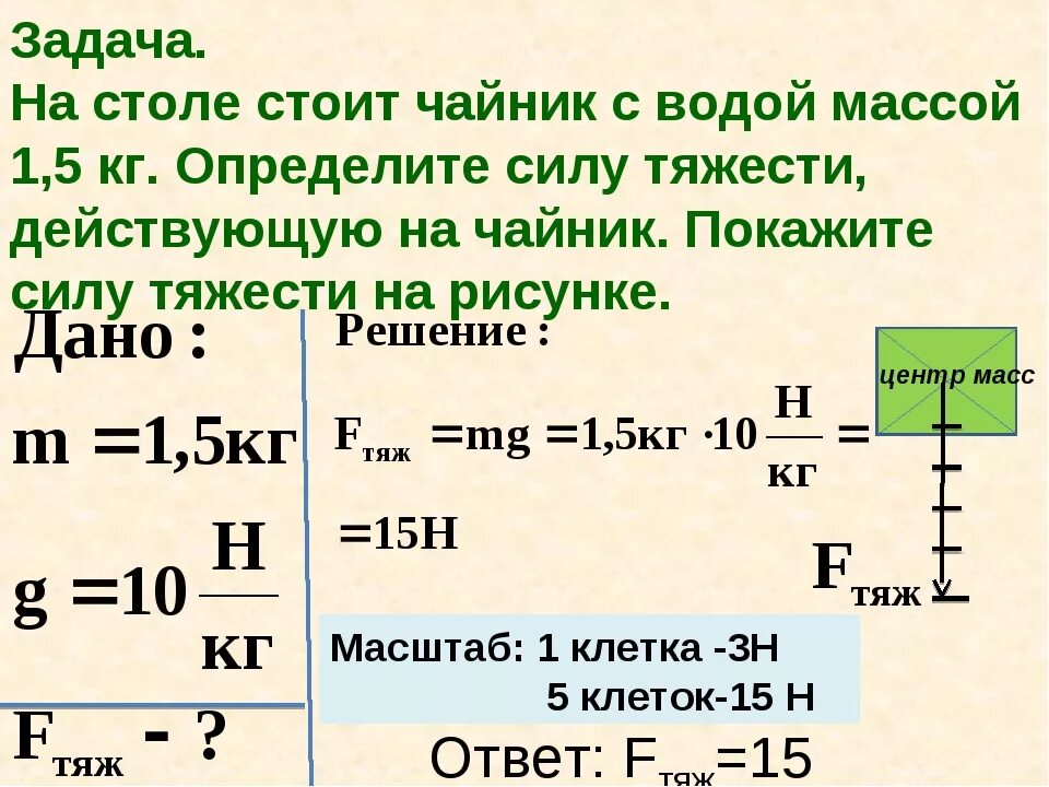 Какова масса тела имеющего. Задачи по физике 7 класс сила масса плотность вес тела объем. Задачи по физике вес тела весы. Сила тяжести g=10h/кг. Вес тела массой 10 грамм физика 7 класс.