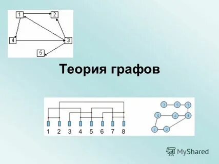 Мосты графа