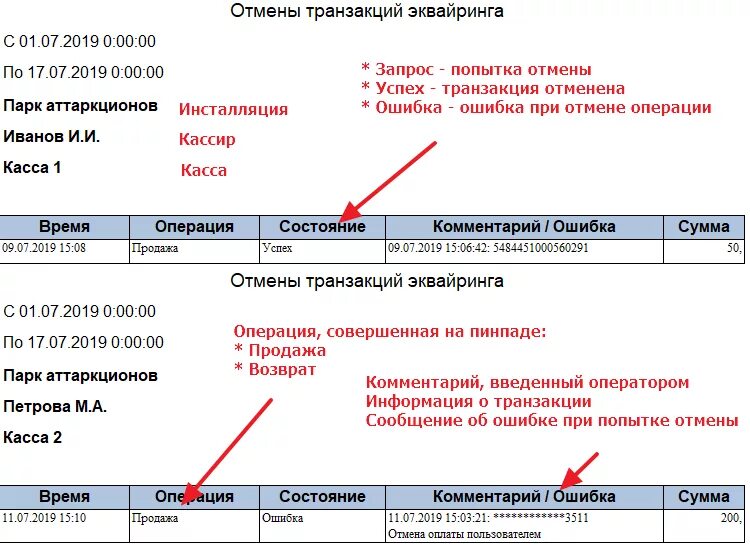 Отмена транзакции. Как отменить транзакцию. Банковская транзакция. Транзакция отменена.