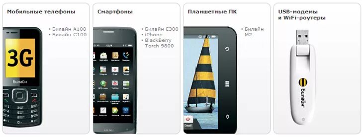 Welcome phone. Huawei slider_u5900s. Huawei u5900s. Надпись welcome. Телефон welcome цена.