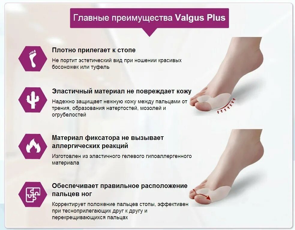 Гелевый фиксатор valgus Pro. Фиксатор "valgus Pro" (вальгус про). Корректор для большого пальца valgus Pro (вальгус про). Valgus Pro фиксатор для большого. Операция на стопы обувь