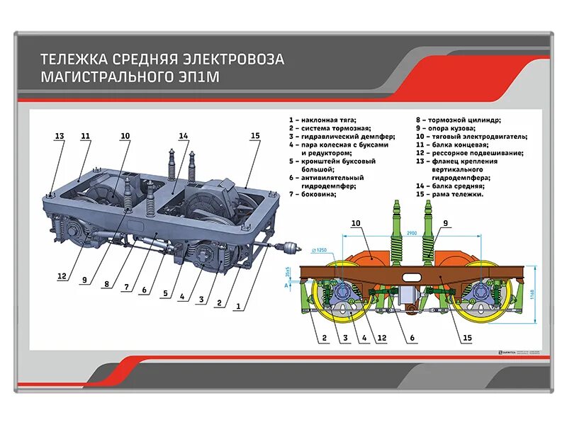 Из чего состоит м 6
