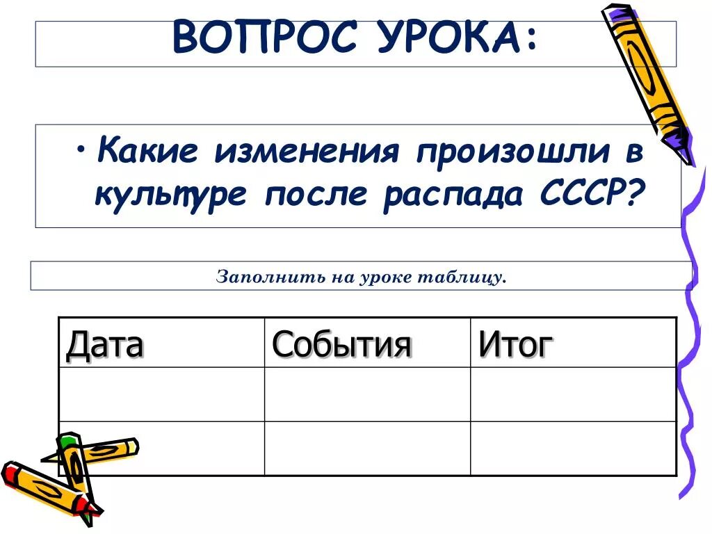 Изменения произошедшие после распада ссср. Какие изменения произошли в культуре после распада СССР. Какие изменения произошли в культуре после распада СССР таблица. Культура после распада СССР таблица. Изменения в культуре РФ после распада СССР таблица.