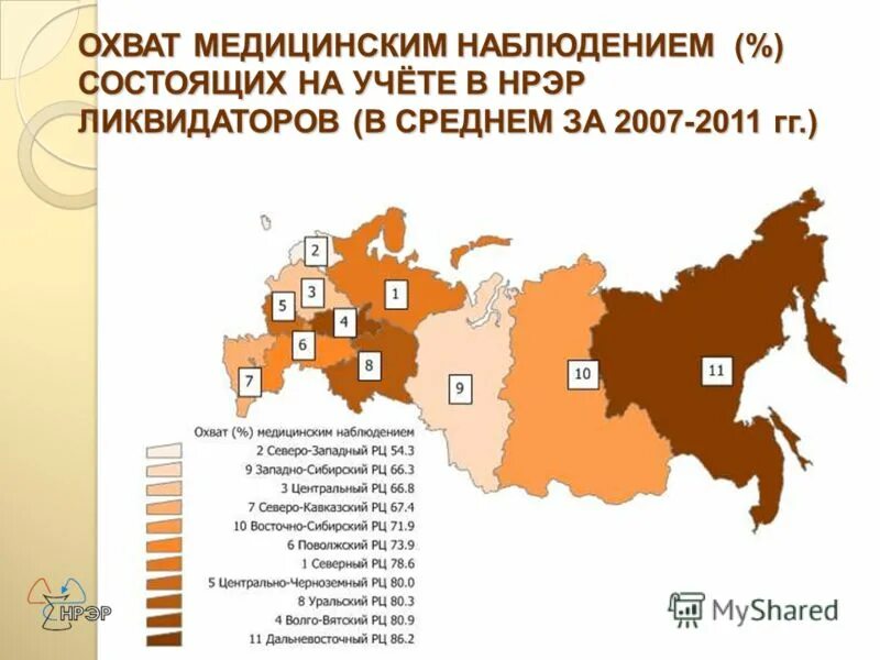 охват мониторинга