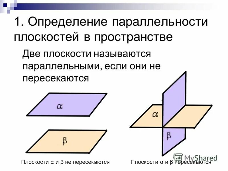 2 скрещивающиеся плоскости. Плоскость. Параллельные и пересекающиеся плоскости.. Признак параллельности 3 плоскостей. Сформулируйте 3 признака параллельности плоскостей. Параллельные пересекающиеся перпендикулярные плоскости.