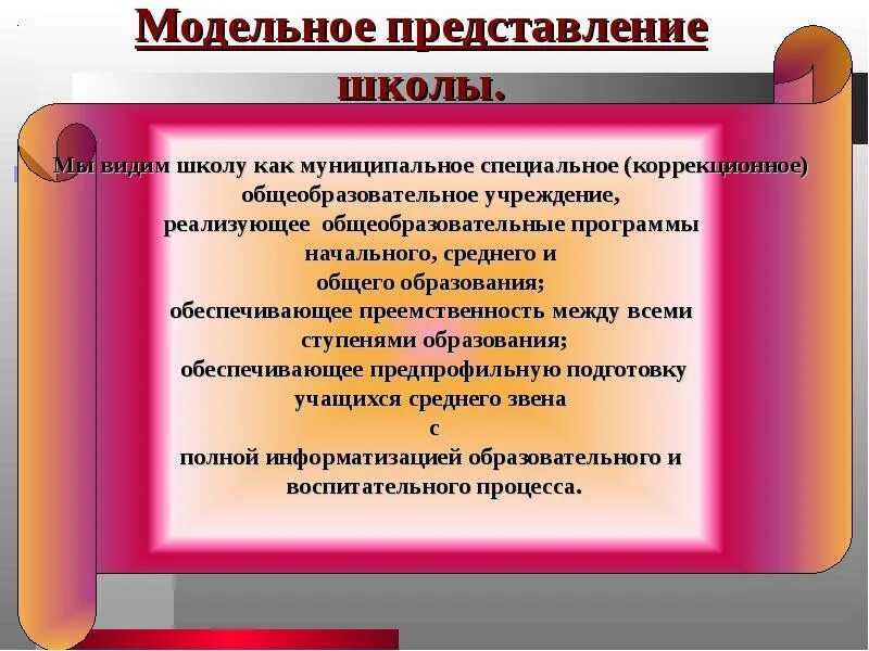 Представление школы