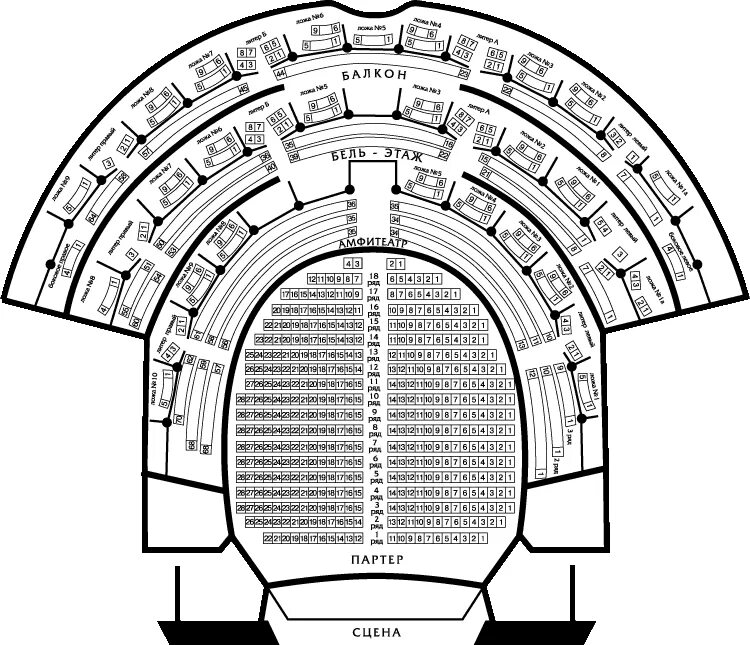 Театр Моссовета сцена ложи амфитеатра. Театр Моссовета 1 ряд партер. Театр Моссовета зал. Театр Моссовета зрительный зал. Схема театра ленсовета