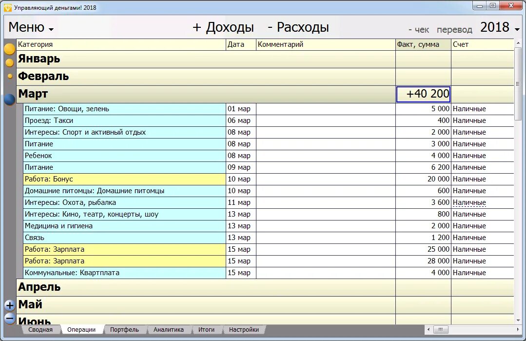 Ведение доходов и расходов приложение. Учёт расходов и доходов программа приложение. Категории расходов для учета личных финансов. Учет личных финансов. Приложения для ведения расходов