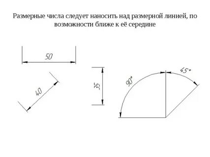 Использовать в качестве размерных линий