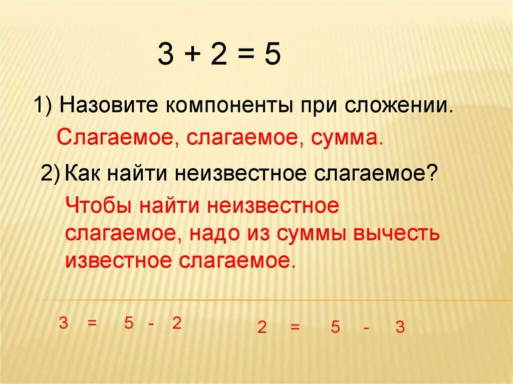 Как найти слагаемое. Нахождение компонентов сложения. Нахождение компонентов сложения и вычитания. Как найти слагаемое правило. Найди сумму трех слагаемых