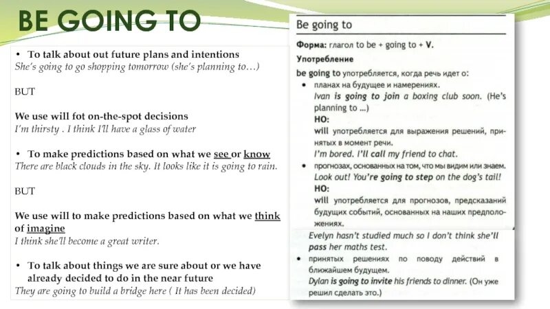 Text about future. Презентация my future plans. проект по английскому мои планы на будущее 9 класс. мои планы на будущее на английском. презентация по английскому языку мои планы на будущее 9 класс.
