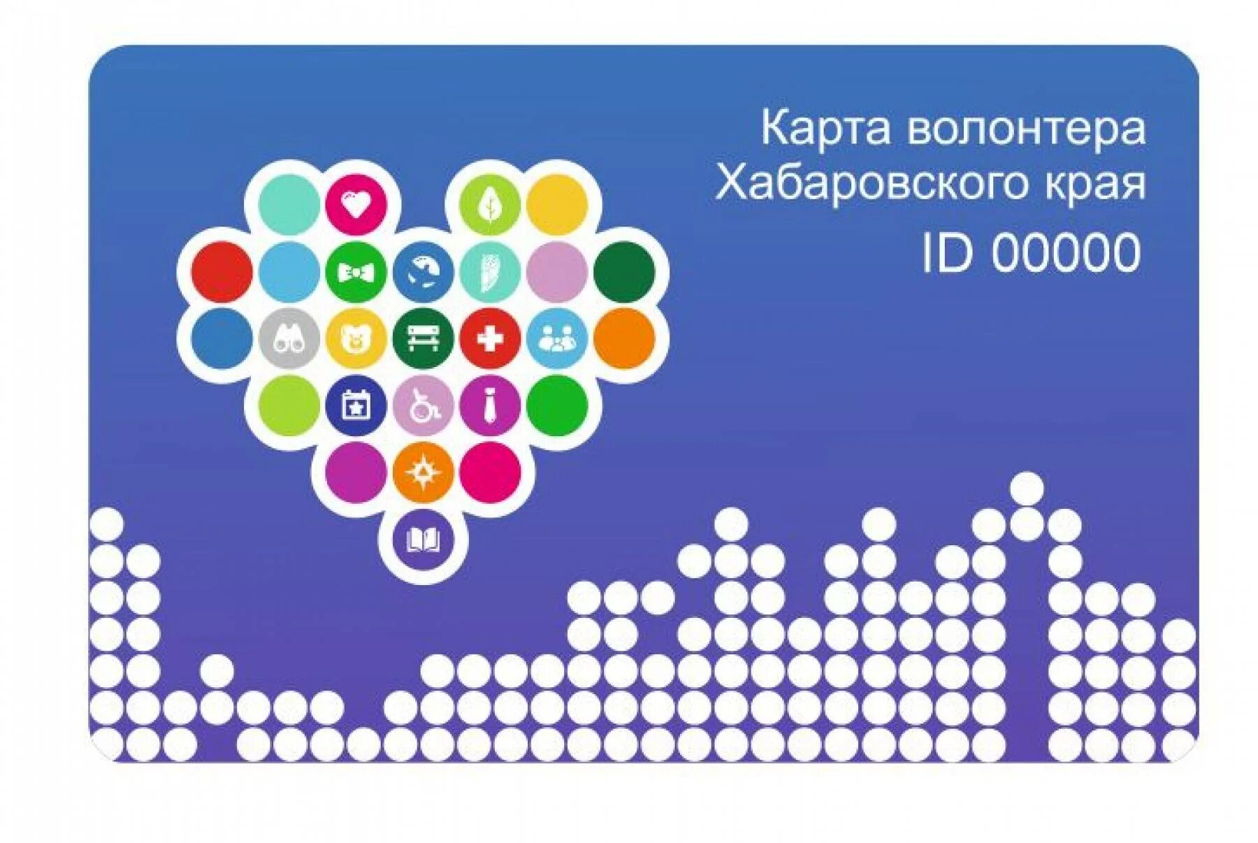 карта волонтера как получить. региональная инновационная площадка московской области. карточка волонтера. карта волонтера. качества добровольца карточки.