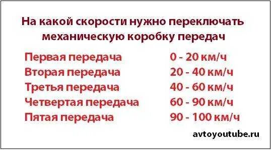 Когда нужно менять передачу. На каких скоростях переключать передачи на машине механика. При какой скорости надо переключать передачи на авто. При какой скорости переключать передачи на механике. Как понять когда нужно переключать передачу на механике.