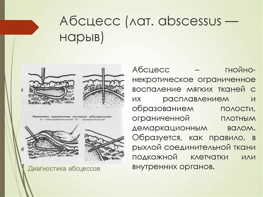 Что такое вскрылась