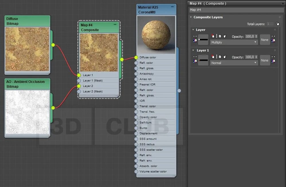 Ambient occlusion в рисунке. Карта ambient. Ambient occlusion. Ambient occlusion в рисовании. World space normals.