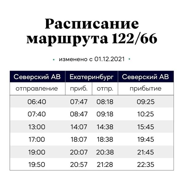 122 Маршрут. Маршрут 122 маршрутки. 122 Маршрут Уфа расписание. Расписание автобусов 122 маршрута.