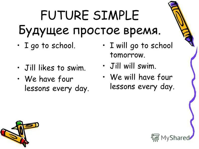 Ask future simple