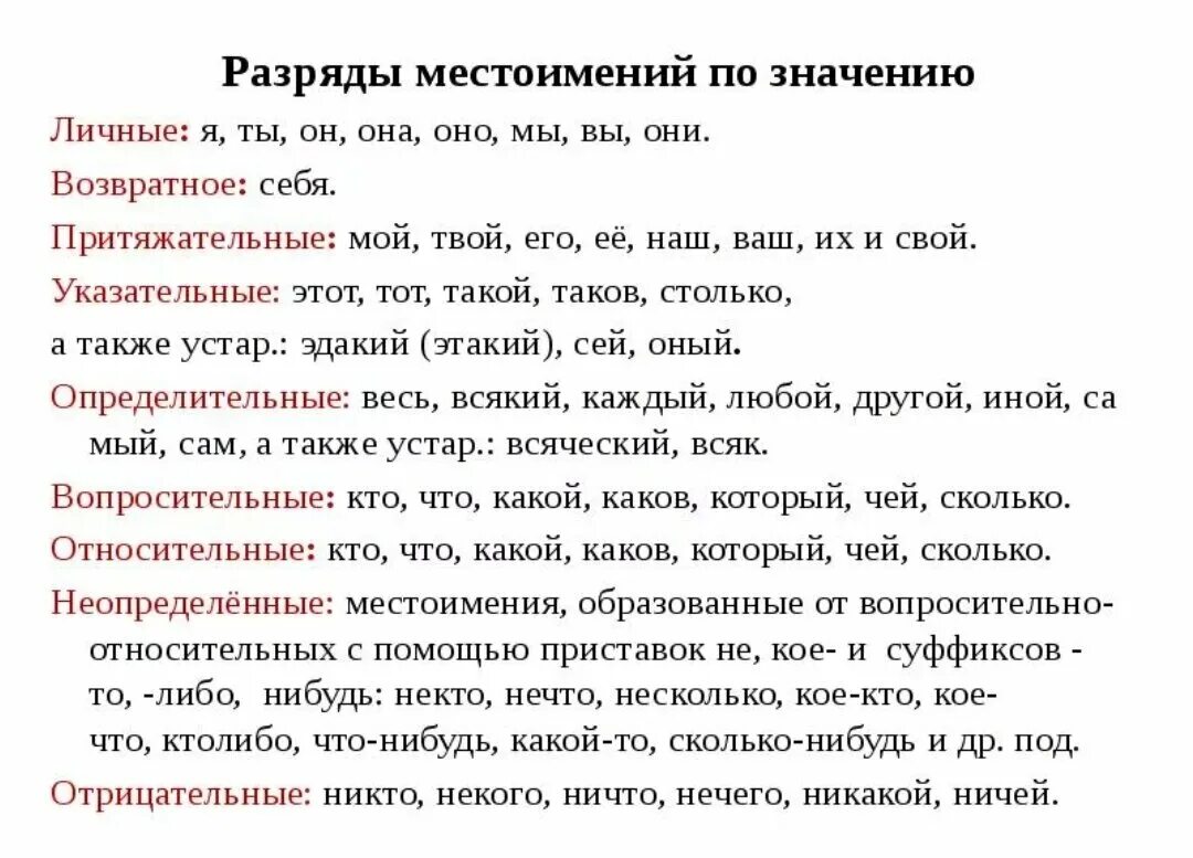 Определить разряд местоимения сколько. Разряды местоимений по значению. Местоимение разряды местоимений таблица. Разряды местоимений по значению таблица. Разряды местоимений потзначению.