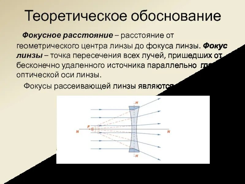 Фокус рассеивающей линзы. Точка фокуса линзы. Фокусное расстояние линзы. Фокус и Фокусное расстояние линзы. Если линза рассеивающая то фокусное расстояние равно