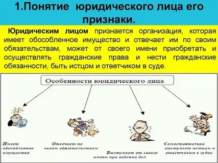 Определения понятий юридического и