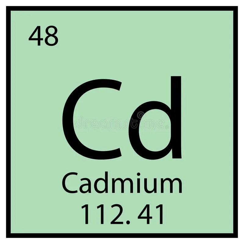 Кадмий элемент. Кадмий химия. Кадмий символ. Кадмий как химический элемент.
