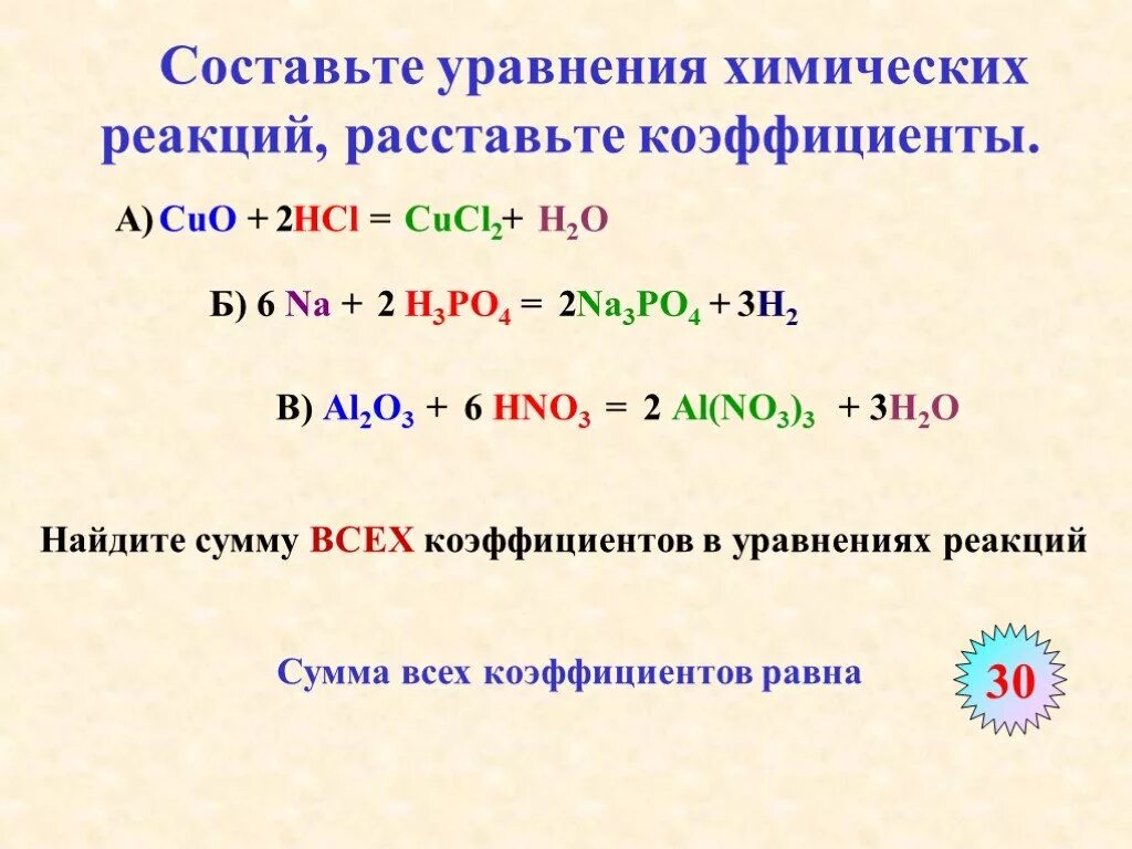 Как составлять уравнения в химии. Составьте химическое уравнение. Составление уравнений химических реакций. Как уравнивать химические реакции. Реакция cuo 2hcl