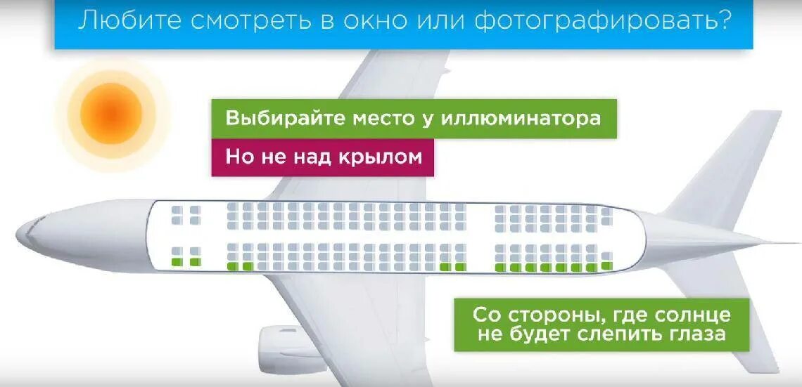 Как выбрать лучший ряд