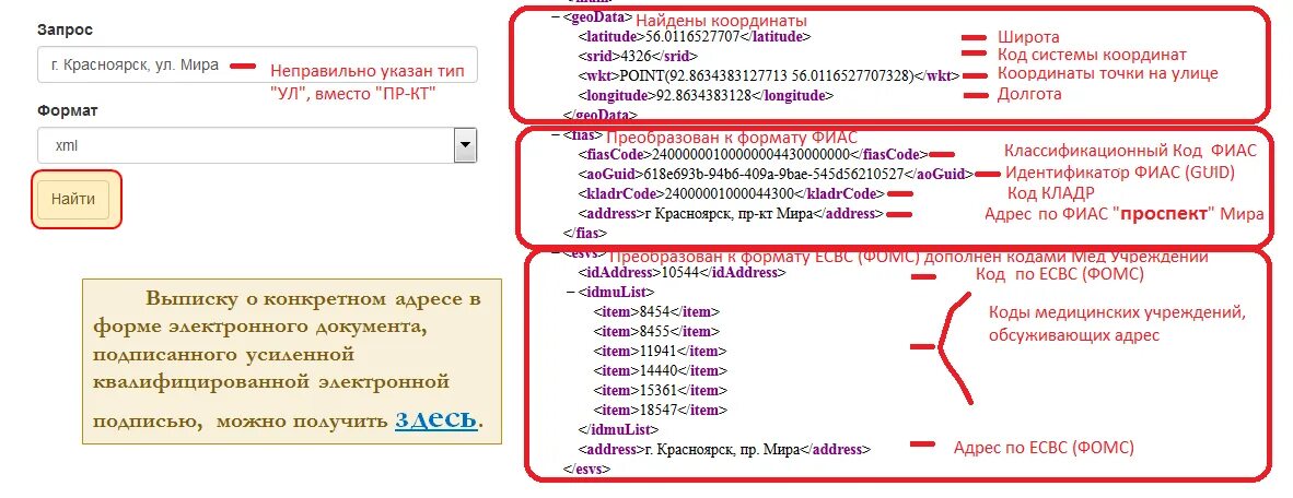 Fias nalog ru search. ФИАС. Адрес в формате ФИАС. Уникальный идентификатор ФИАС. ФИАС Формат адреса как выглядит.