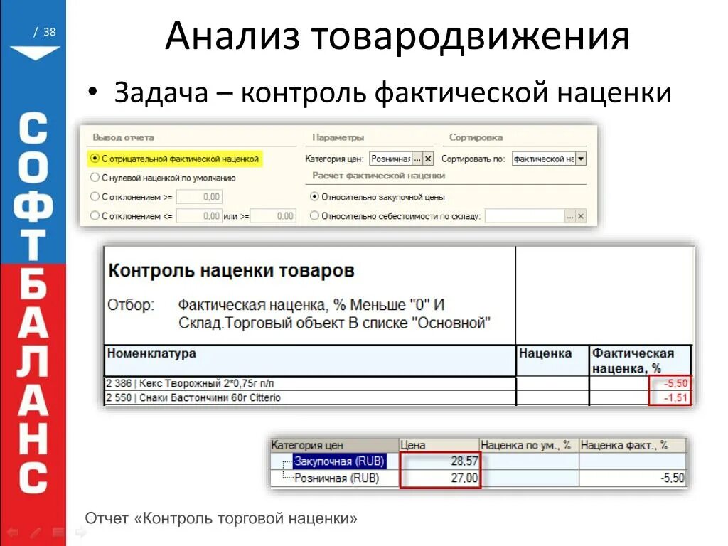 Мониторинг торговой наценки в розничной. Отчет по наценке. Контроль торговой наценки 1с. Розничная наценка фактическая. Архив фактической