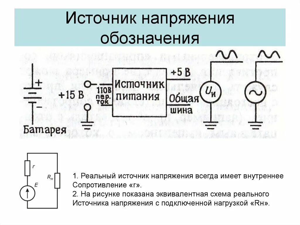 Источник переменного напряжения на схеме. Источник питания переменного тока на схеме. Источник напряжения постоянного тока на схеме. Уго источника питания постоянного тока.