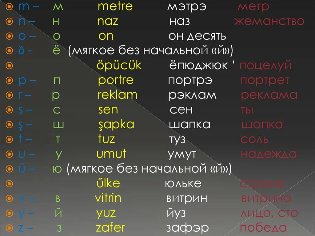 Алфавит турецкий с транскрипцией и переводом на русский. Турецкий язык для начинающих алфавит с произношением. Турецкий для начинающих с произношением. Турецкий для начинающих с произношением. Турецкий язык письменн.