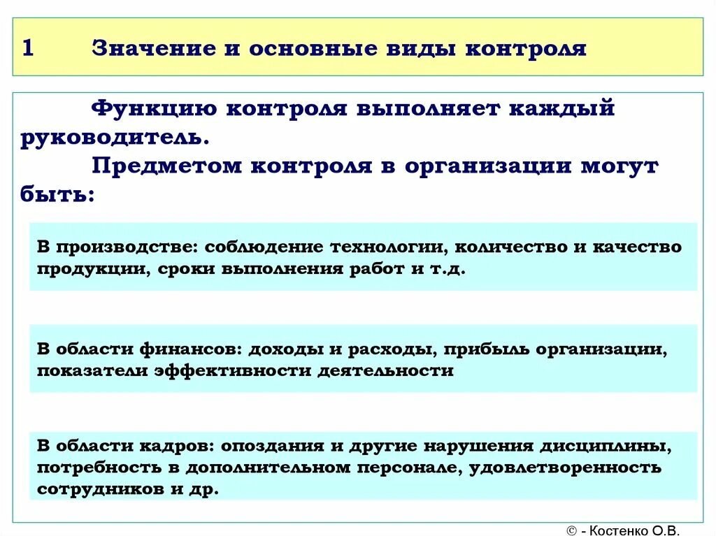 Значение функции контроля. Смысл функции контроля. Функции контроля в организации. Контроль выполняет функции. Что значит control