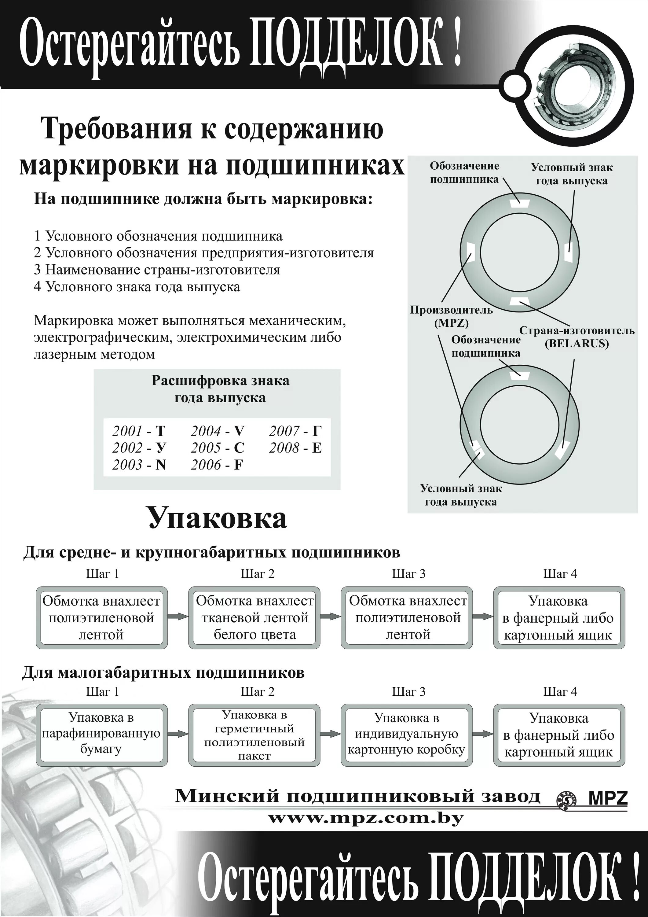 Расшифровка подшипников skf. Маркировка подшипников качения таблица. Маркировка подшипников ГПЗ 34. Обозначения на подшипниках маркировки. Обозначения кы в подшипниках.